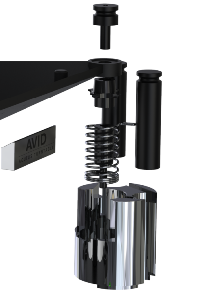 Suspension Upgrade for Acutus - £450.00